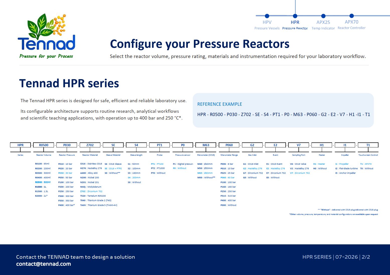 Thumbnail showing HPR Series high-pressure reactor configuration options